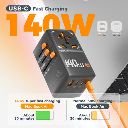 Tessan Adaptador de Viaje Universal GaN 140W con 1 Enchufe AC 3 Puertos USB-C y 1 USB-A