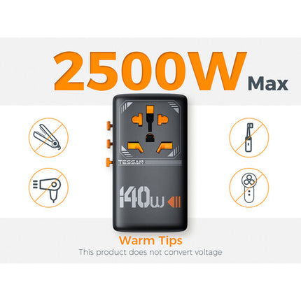 Tessan Adaptador de Viaje Universal GaN 140W con 1 Enchufe AC 3 Puertos USB-C y 1 USB-A