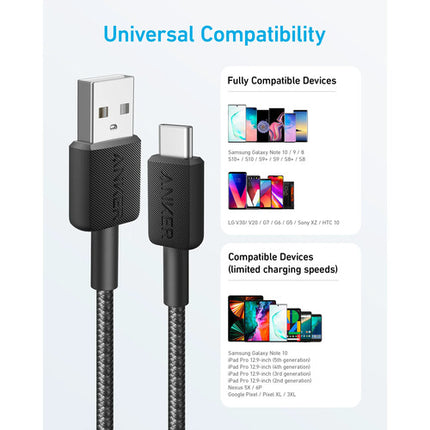 Anker 322 Cable USB-A a USB-C Trenzado Negro 3 Pies 15W 480Mb/s