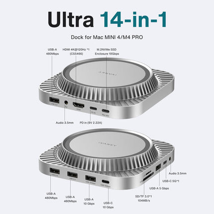 iVANKY FusionDock 3 Estación de Acoplamiento USB-C 4K120 HDMI M.2 PCIe 3.0
