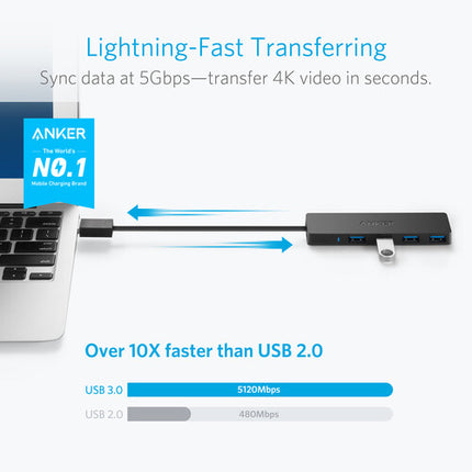 Anker Hub USB 3.2 Gen 1 Ultra Delgado 4 Puertos con Cable Integrado