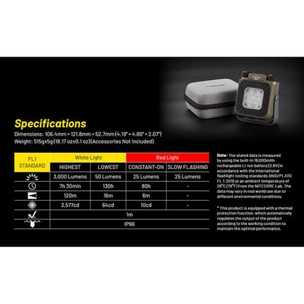 Nitecore NWL30 Linterna Outdoor 3000 Lúmenes 2700-6500K Luz Ajustable USB-C