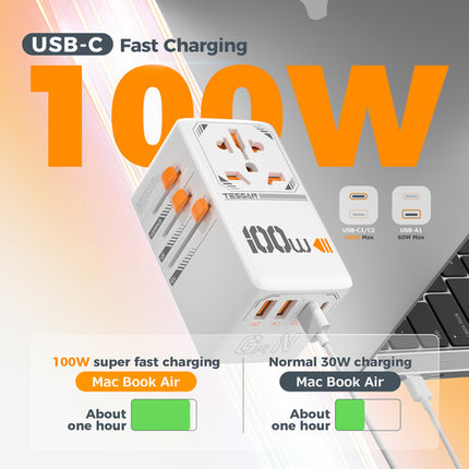 Tessan Adaptador de Viaje Universal GaN 1 Enchufe AC 3 USB-C 2 USB-A 100W