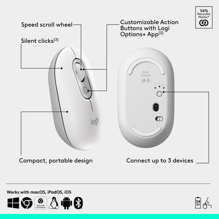 Logitech POP Ratón Inalámbrico Off-White Sensor Óptico 400 dpi Bluetooth