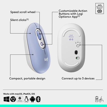 Logitech POP Ratón Inalámbrico Lilac Bluetooth 400 dpi 4 Botones