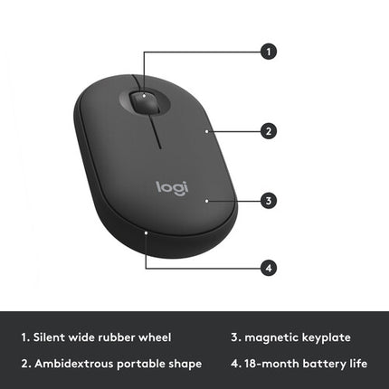 Logitech MK470 Teclado y Ratón Inalámbrico Slim 2.4GHz Negro