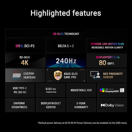 ASUS Republic of Gamers Swift OLED PG32UCDMR Monitor Gaming 31.5" 4K UHD 240 Hz HDR10