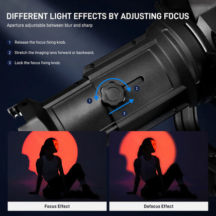 GVM 40° Projection Kit Lente 600W 30 Patrones Gobo y Filtros de Color