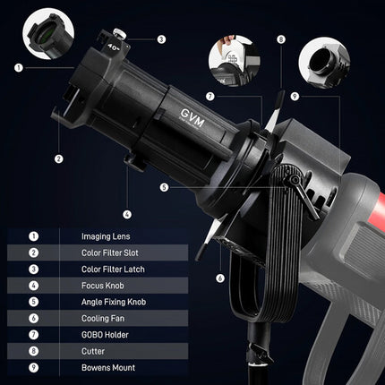 GVM 40° Projection Kit Lente 600W 30 Patrones Gobo y Filtros de Color