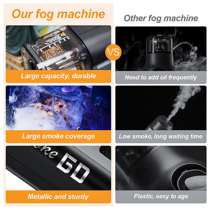 LENSGO SMOKE GO Máquina de Humo Portátil 30W Batería Recargable 25 Minutos de Niebla