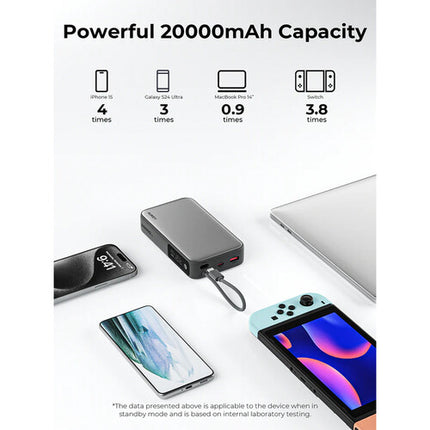 AUKEY PBY48 Spark Sling Power Bank 20000mAh Carga 130W USB-C Integrado Blanco