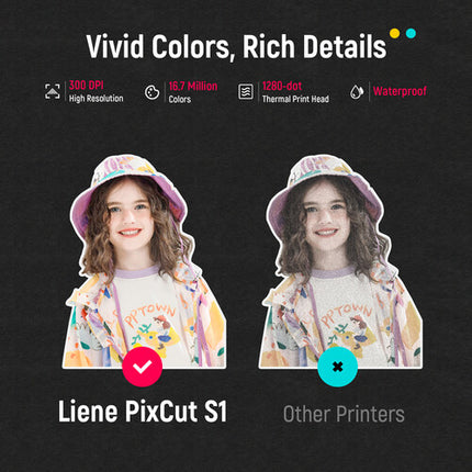 Liene PixCut S1 Papel para Pegatinas 4x7 72 Hojas 2 Tintas 300 dpi