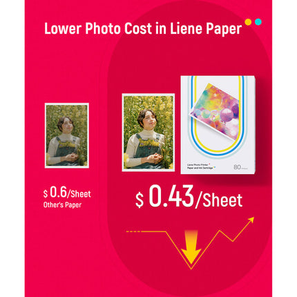 Liene Amber Papel Fotográfico 4x6 Pulgadas 80 Hojas con 2 Cartuchos de Tinta