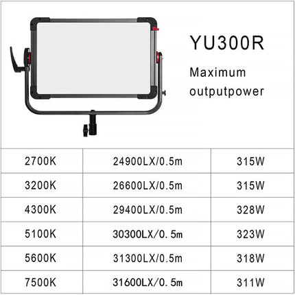 GVM YU300R Panel LED RGB de Estudio Luz Suave 31600 Lux y 2700-7500K