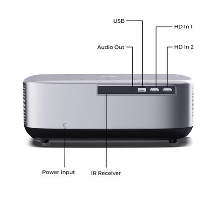 Vankyo Performance V700 Pro Proyector Portátil Full HD 680 lúmenes 2x HDMI