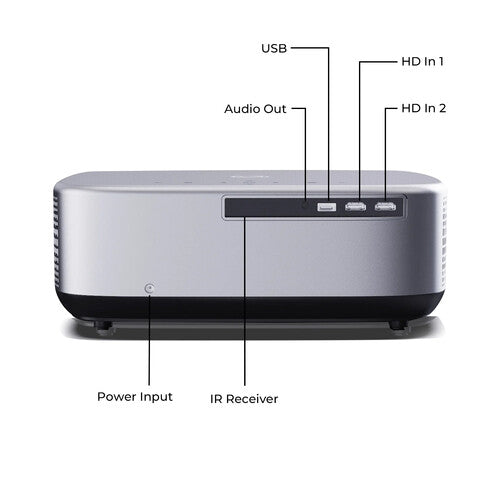 Vankyo Performance V700 Pro Proyector Portátil Full HD 680 lúmenes 2x HDMI