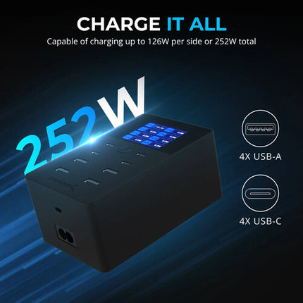 Sabrent 252W Estación de Carga USB de Escritorio 8 Puertos con Pantalla 100W USB-C 18W USB-A