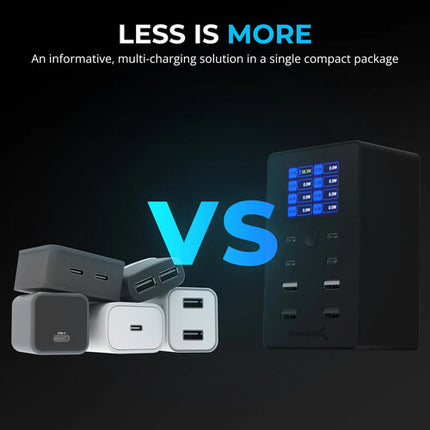 Sabrent 252W Estación de Carga USB de Escritorio 8 Puertos con Pantalla 100W USB-C 18W USB-A