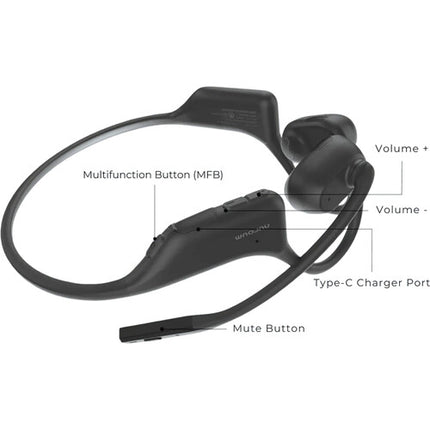 Nuroum OpenEar Pro 2 Auriculares Bluetooth 12 Horas DSP HiFi USB Dongle