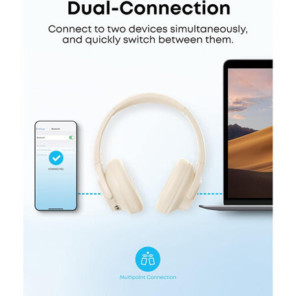 Soundcore by Anker Q20i Auriculares Inalámbricos Cancelación Híbrida Ruido 40mm y 40 Horas Batería