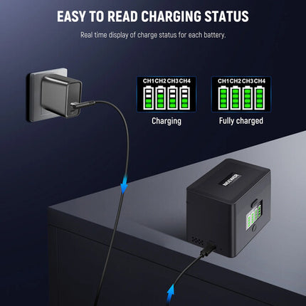 Neewer NW-ZP4 Estuche Cargador 4 Canales para Baterías NP-FZ100 LP-E6 40W USB-C