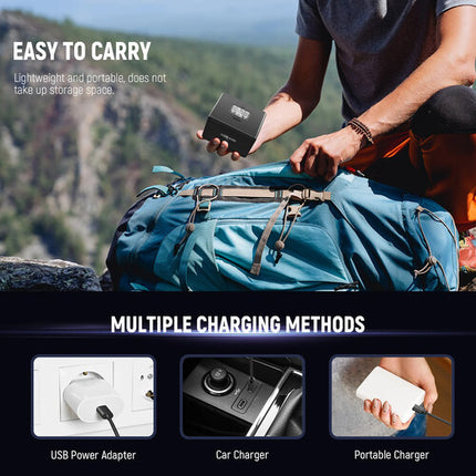 Neewer NW-ZP4 Estuche Cargador 4 Canales para Baterías NP-FZ100 LP-E6 40W USB-C