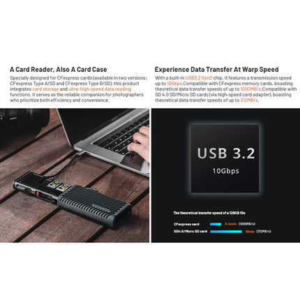 PGYTECH CreateMate Lector CFexpress Tipo A SD 12 Tarjetas Cable USB-C