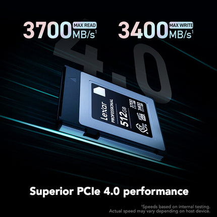 Lexar 512GB Professional DIAMOND Tarjeta de Memoria CFexpress 4.0 Tipo B 3700 MB/s Lectura 3400 MB/s Escritura