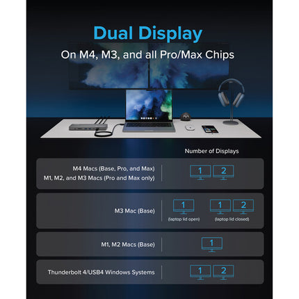 Plugable TBT-UDM Estación de acoplamiento Thunderbolt 4 13 en 1 con 2 HDMI 40 Gb/s 240W