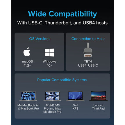 Plugable TBT-UDM Estación de acoplamiento Thunderbolt 4 13 en 1 con 2 HDMI 40 Gb/s 240W