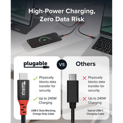 Plugable Cable de Carga USB-C 240W 15cm con Bloqueo de Datos 5 Pack