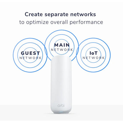 Netgear Orbi 370 BE50001 Sistema Wi-Fi Mesh Dual-Banda Wi-Fi 7 5 Gb/s 4000 pies²