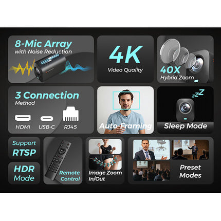 NearStream VM20 Cámara de Streaming 4K30 Zoom 40x USB-C PoE