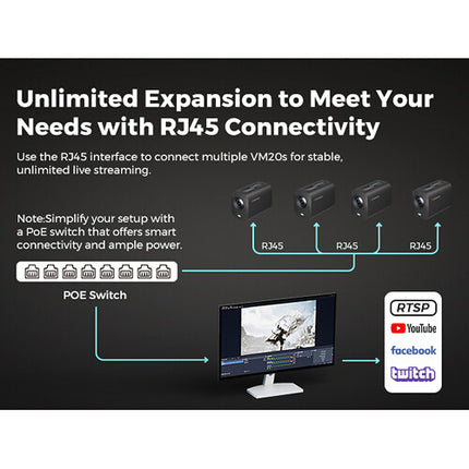 NearStream VM20 Cámara de Streaming 4K30 Zoom 40x USB-C PoE