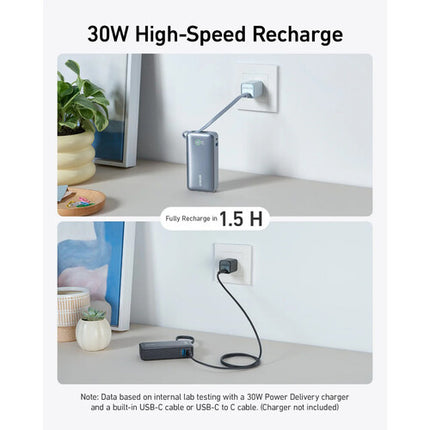 Anker A1259 Nano Power Bank 10000mAh Carga Rápida 30W Negro