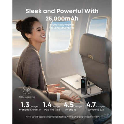 Anker A1695 Power Bank USB-C 25000mAh 165W Batería Portátil Negro