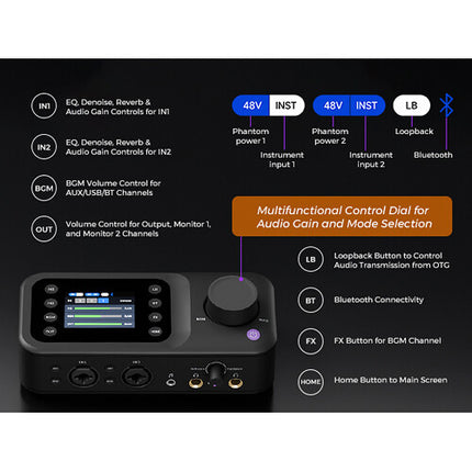 NearStream AMIX40U Interfaz de Audio USB-C Bluetooth 2 Preamplificadores 48V Phantom