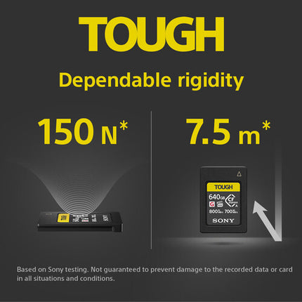 Sony 240GB CFexpress 4.0 Tipo A Tarjeta de Memoria TOUGH 1800MB/s Lectura 1700MB/s Escritura
