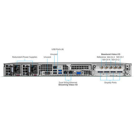 AJA BRIDGE LIVE 12G-4 Sistema Turnkey 1 RU 4 Puertos Bidireccionales 12G-SDI