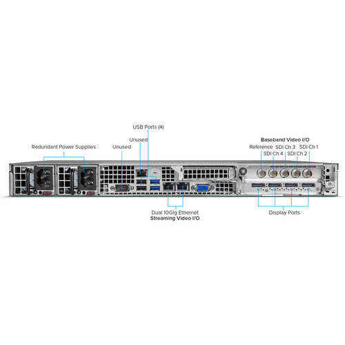 AJA BRIDGE LIVE 12G-4 Sistema Turnkey 1 RU 4 Puertos Bidireccionales 12G-SDI