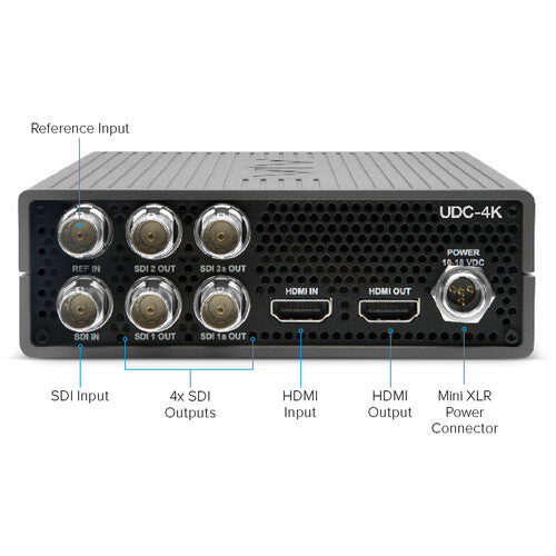 AJA UDC-4K Mini-Convertidor de video 4K60 12G-SDI HDMI 2.0 HDR