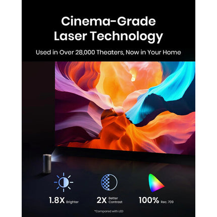 NEBULA BY ANKER Capsule 3 Proyector portátil láser Full HD 300 lúmenes 2.5 horas batería