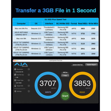 TerraMaster D1 SSD PLUS Caja para M.2 2280 USB4 40 Gb/s 8TB