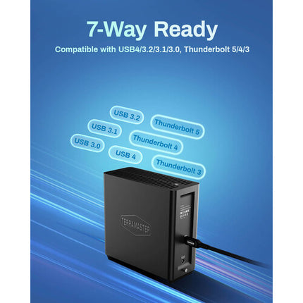 TerraMaster D4 SSD 4 Bahías M.2 Caja USB4 40 Gb/s Velocidad 3257 MB/s