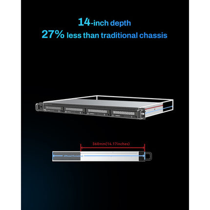 TerraMaster U4-500 NAS Rackmount 4 Bahías 8GB DDR5 10GbE RJ45