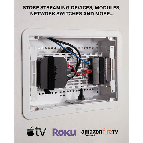 SANUS SA-IWB9KIT-W1 Caja empotrable para TV 9" con suministro eléctrico y anillo de recorte