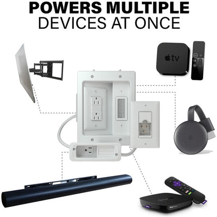 SANUS Kit de Gestión de Energía y Cables para TV y Barra de Sonido con 3 Tomas 120V Integradas