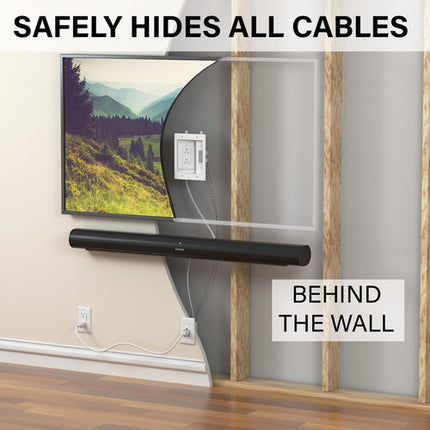 SANUS Kit de Gestión de Energía y Cables para TV y Barra de Sonido con 3 Tomas 120V Integradas