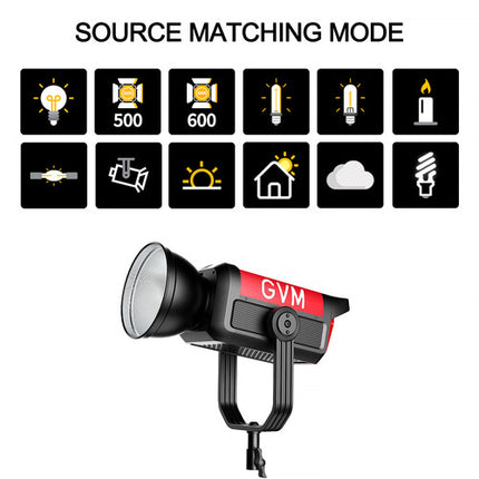 GVM Pro SD500B LED Monolight Bi-Color 500W 81500 Lux 2700-6800K Con Reflector y Controlador