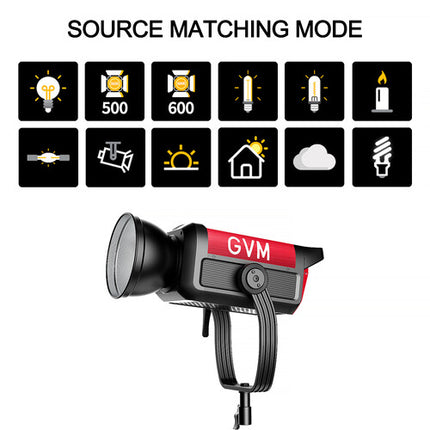 GVM Pro SD650B LED Monolight Bi-Color 650W 2700-6800K 77300 Lux Reflector Control